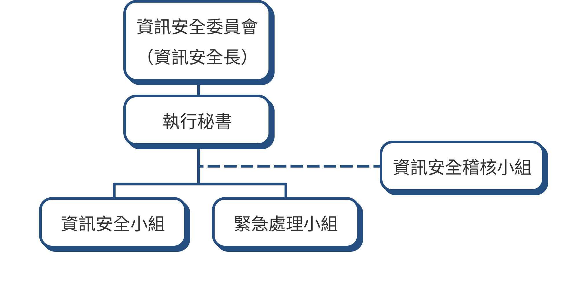 INFORMATION_SECURITY_001.png